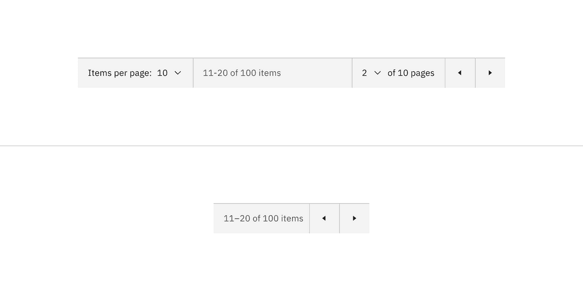 Pagination variant responsive behavior in all breakpoints versus the small breakpoint